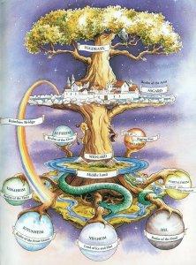 L'arbre cosmique Yggdrasill (ELEMIAH VOYANCE 08 99 96 90 99)