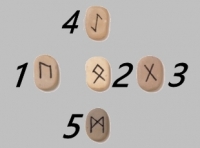 Quatre m&eacute;thodes de tirage des Runes en voyance
